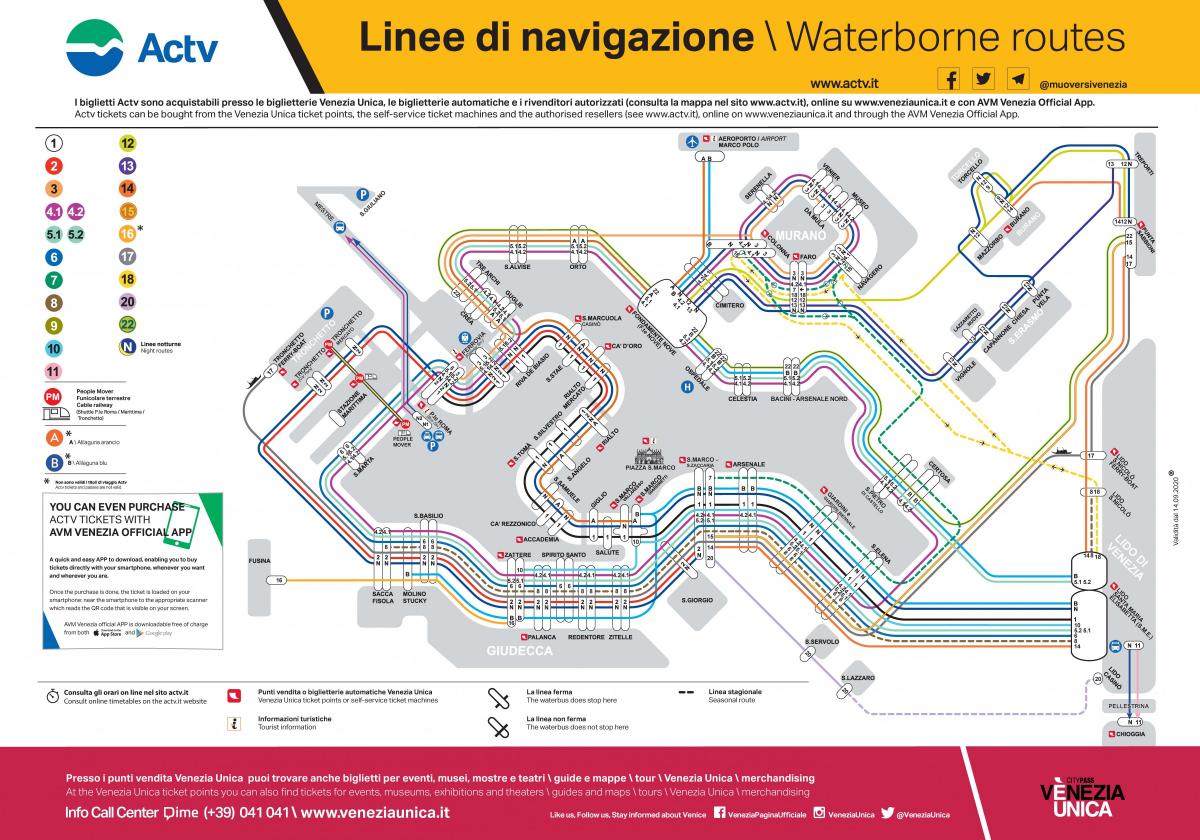 map of vaporetto routes in Venice
